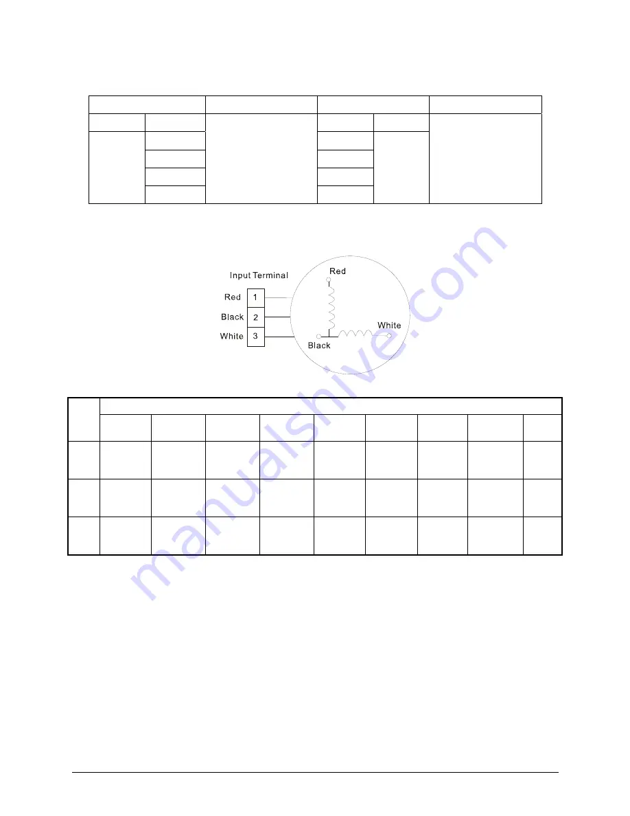 Vivax ACP-18COFM50AECI Service Manual Download Page 62