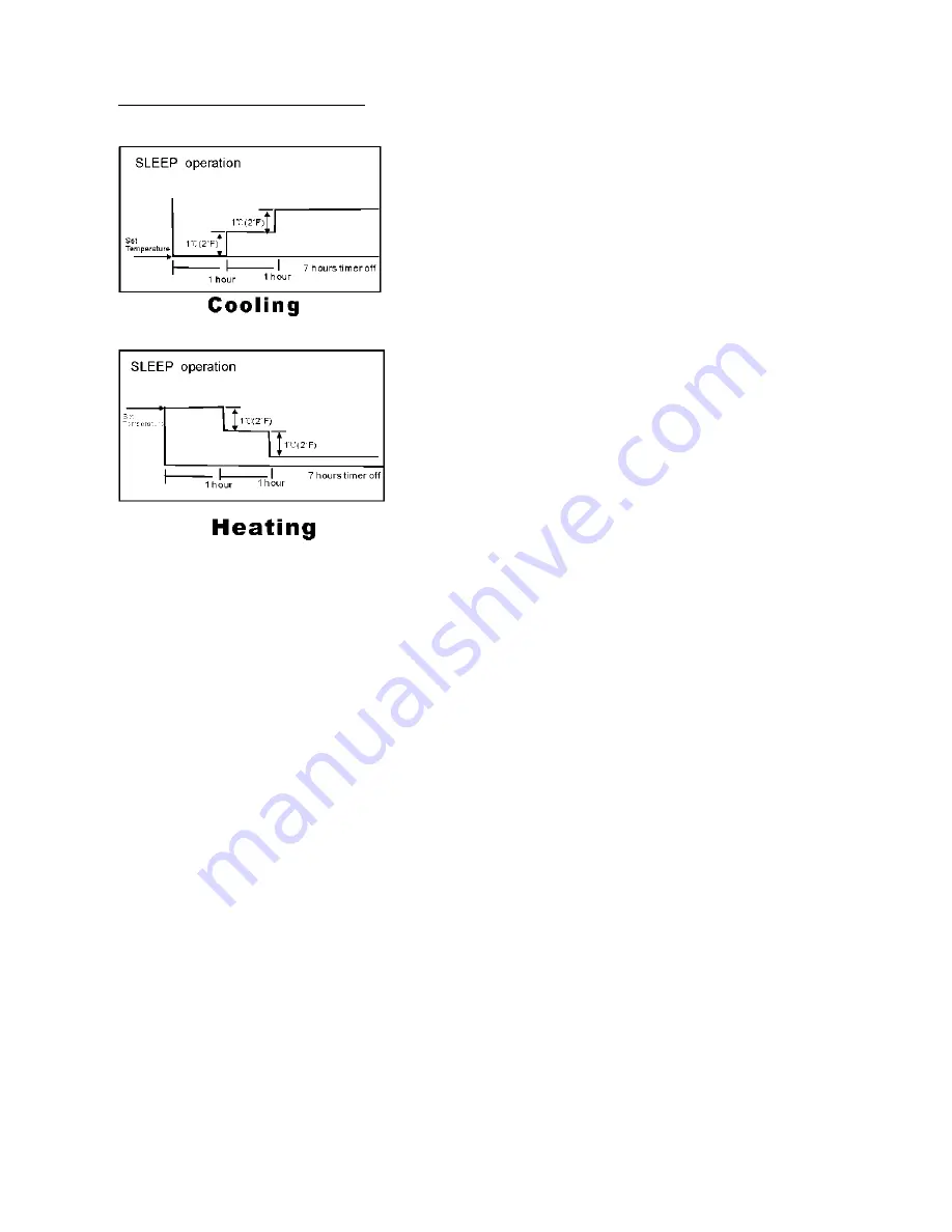 Vivax ACP-18COFM50AEEI User Manual Download Page 56