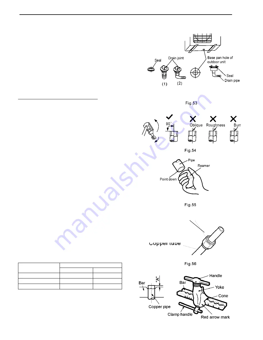 Vivax ACP-18COFM50AEEI User Manual Download Page 73