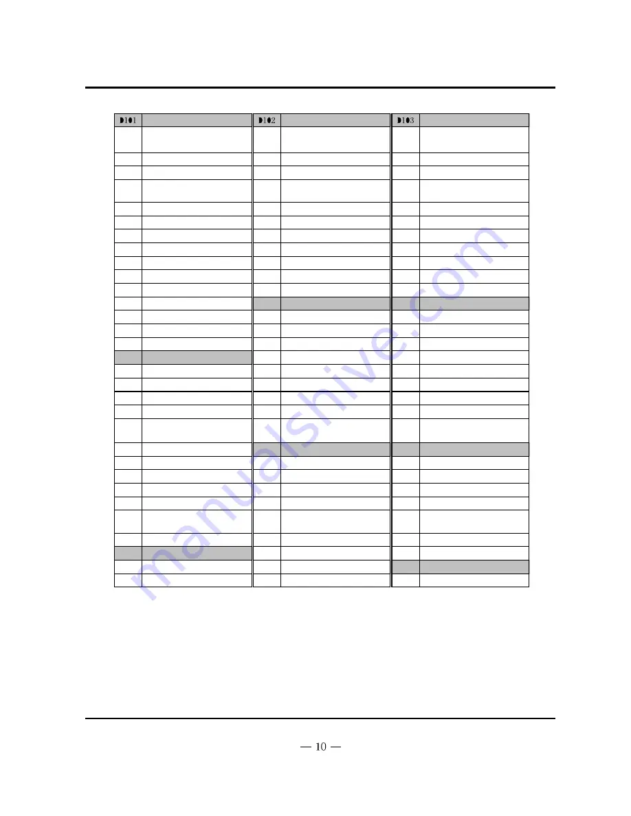 Vivax ACP-18COFM50GEI Service Manual Download Page 12