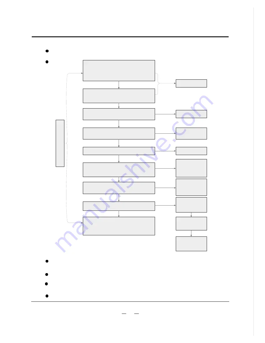 Vivax ACP-18COFM50GEI Service Manual Download Page 34