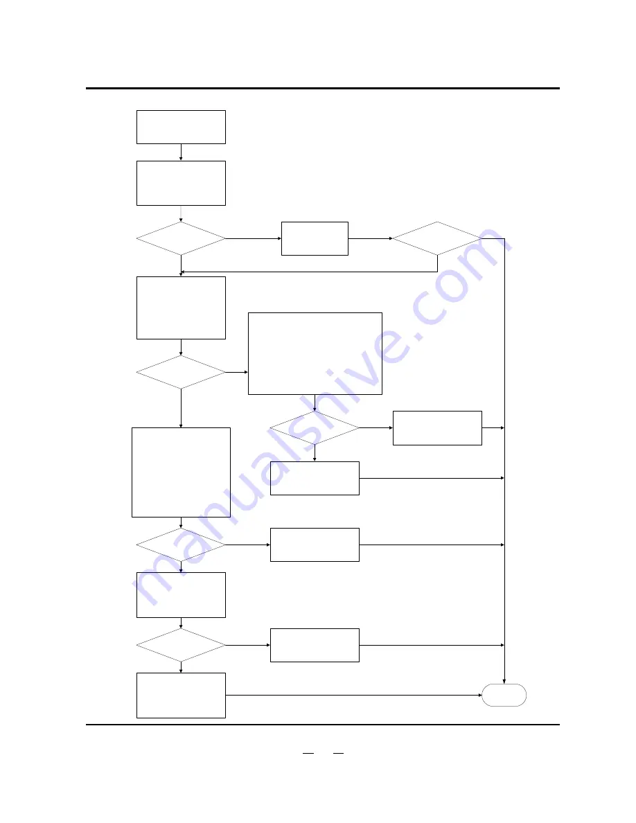 Vivax ACP-18COFM50GEI Service Manual Download Page 39