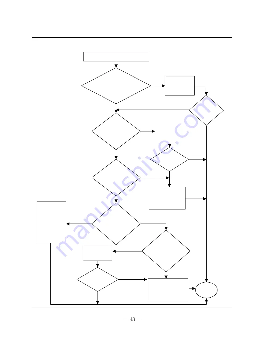 Vivax ACP-18COFM50GEI Service Manual Download Page 45