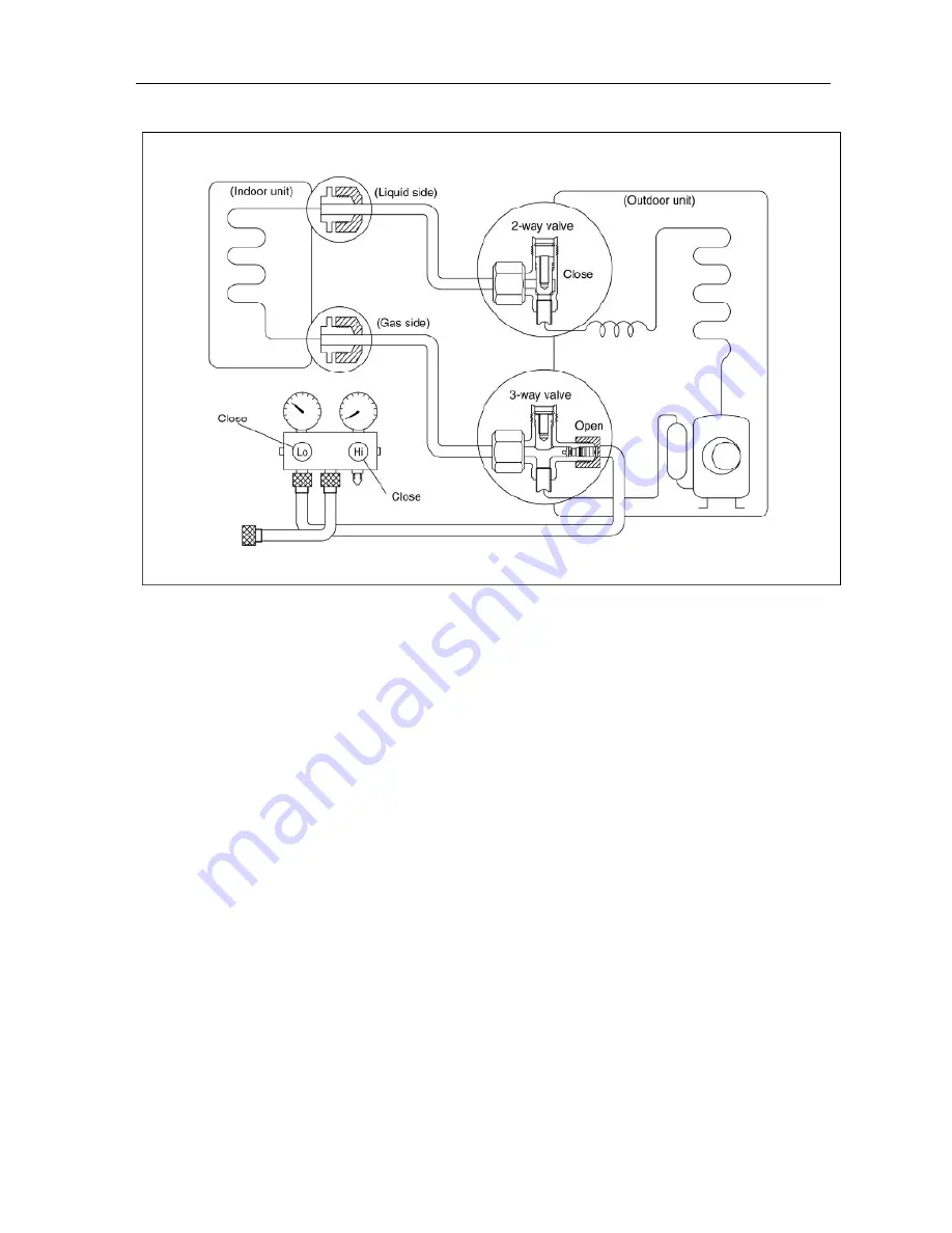 Vivax ACP-24CH70AEB Service Manual Download Page 22