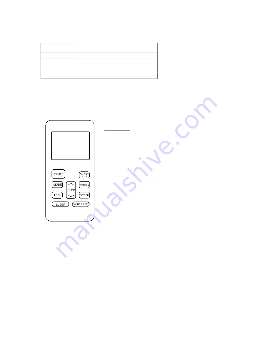 Vivax ACP-24DT70AERI User Manual Download Page 48