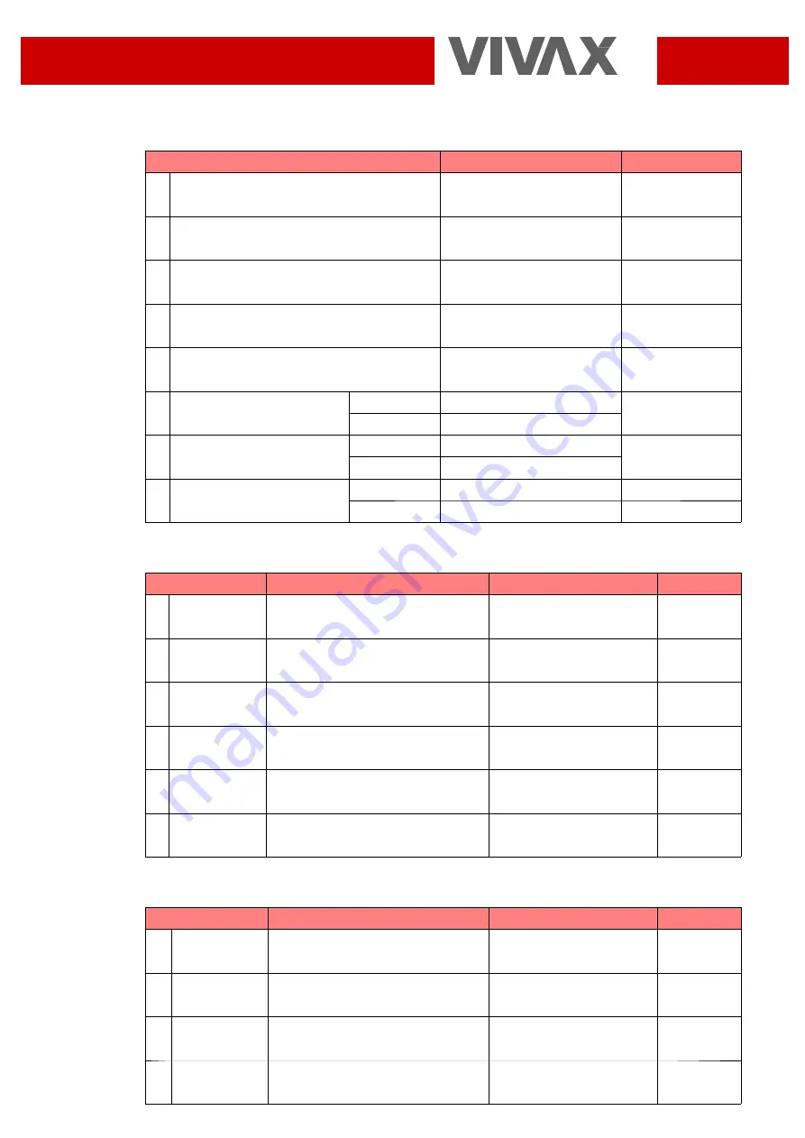 Vivax ACP-24DT70AERI2 User Manual Download Page 218