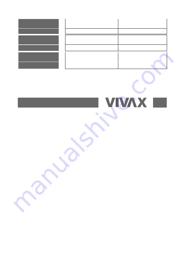 Vivax BH-022VC Скачать руководство пользователя страница 135