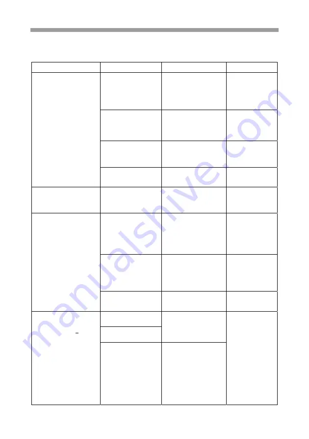 Vivax BH-042IN Instruction Manual Download Page 55