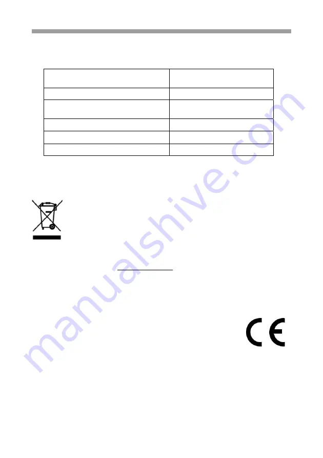 Vivax BH-042IN Instruction Manual Download Page 61