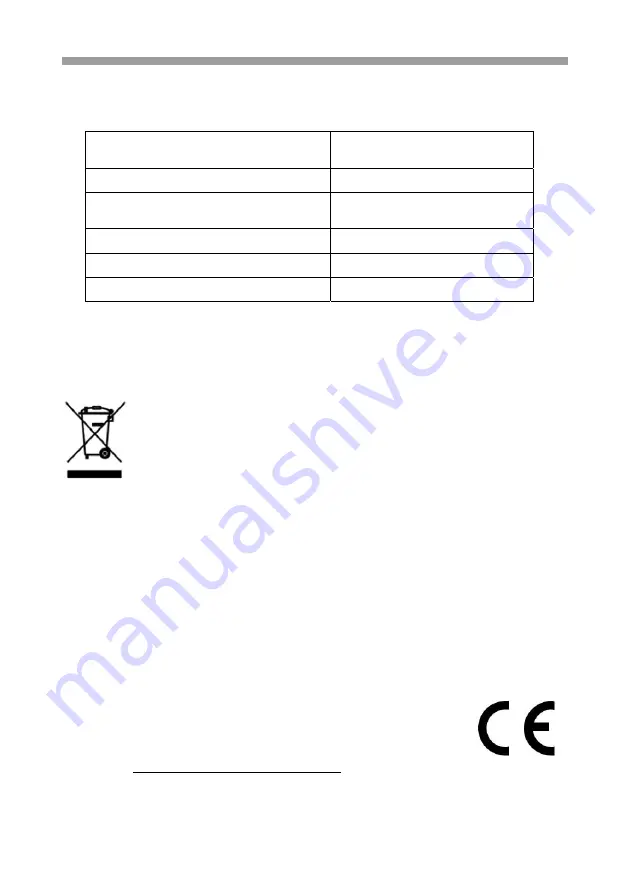 Vivax BH-042IN Instruction Manual Download Page 123