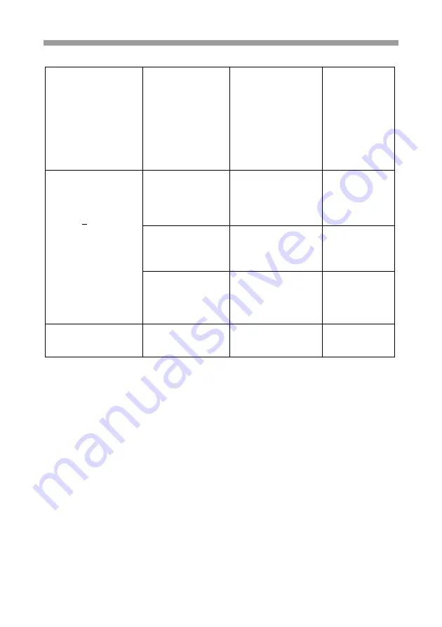 Vivax BH-042IN Instruction Manual Download Page 148