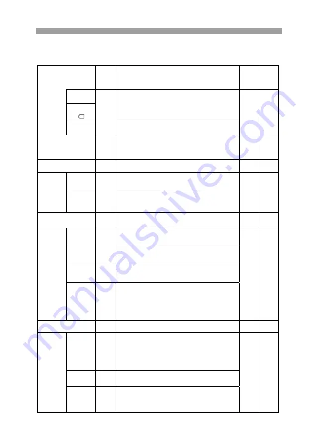 Vivax CDR-0816B Скачать руководство пользователя страница 123