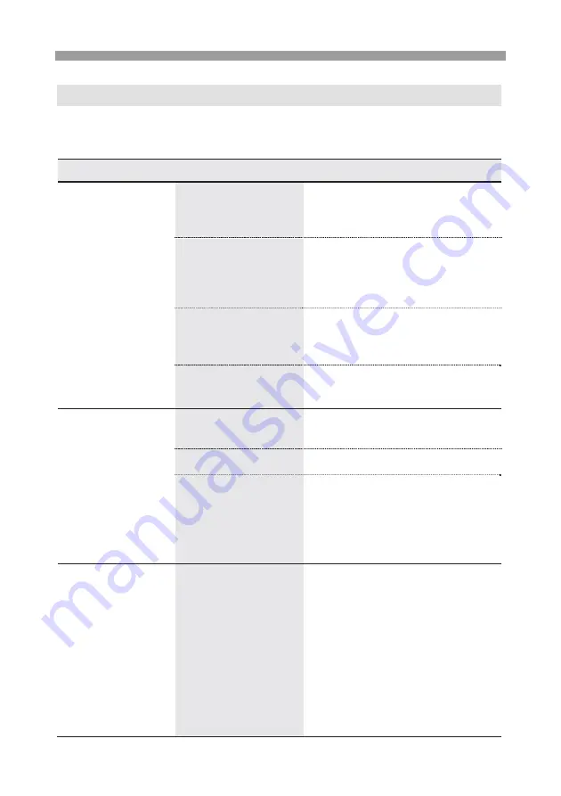 Vivax DW-601663B X Instruction Manual Download Page 256