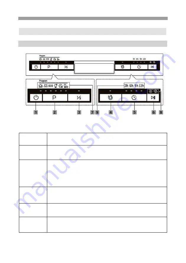 Vivax DW-601663B X Скачать руководство пользователя страница 266