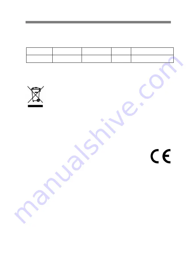 Vivax FS-20WPR User Manual Download Page 25