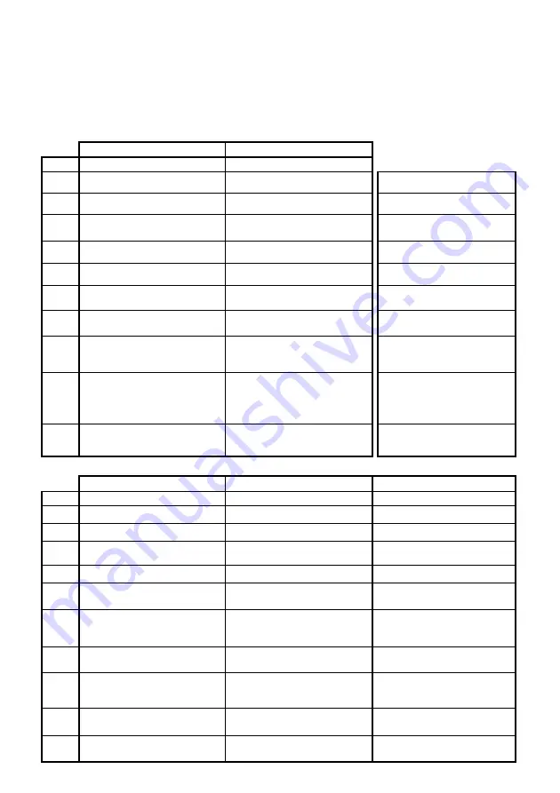 Vivax FS-20WPR User Manual Download Page 88