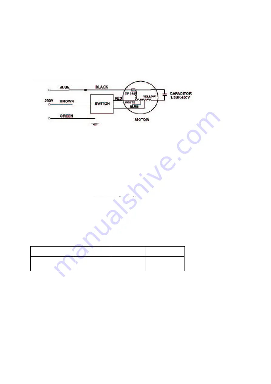 Vivax FS-40 User Manual Download Page 10