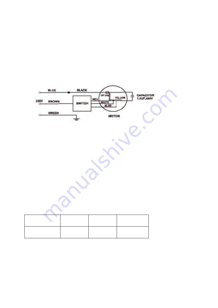 Vivax FS-40 User Manual Download Page 22