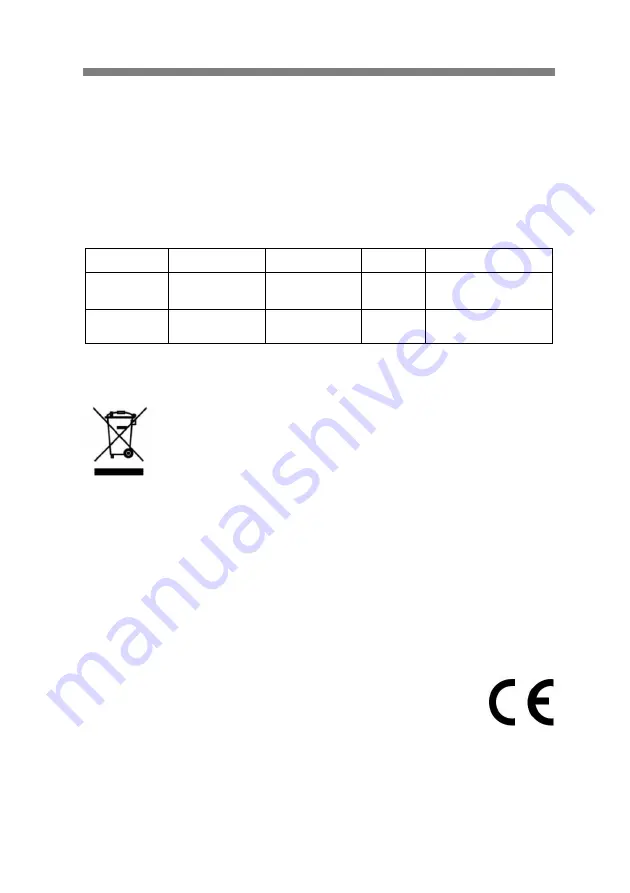 Vivax FS-41T User Manual Download Page 20