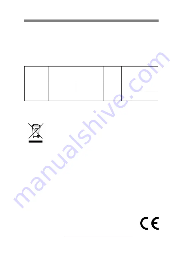 Vivax FS-41T User Manual Download Page 30