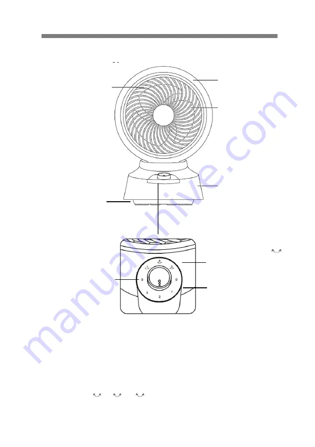 Vivax FT-10WPR Instruction Manual Download Page 7