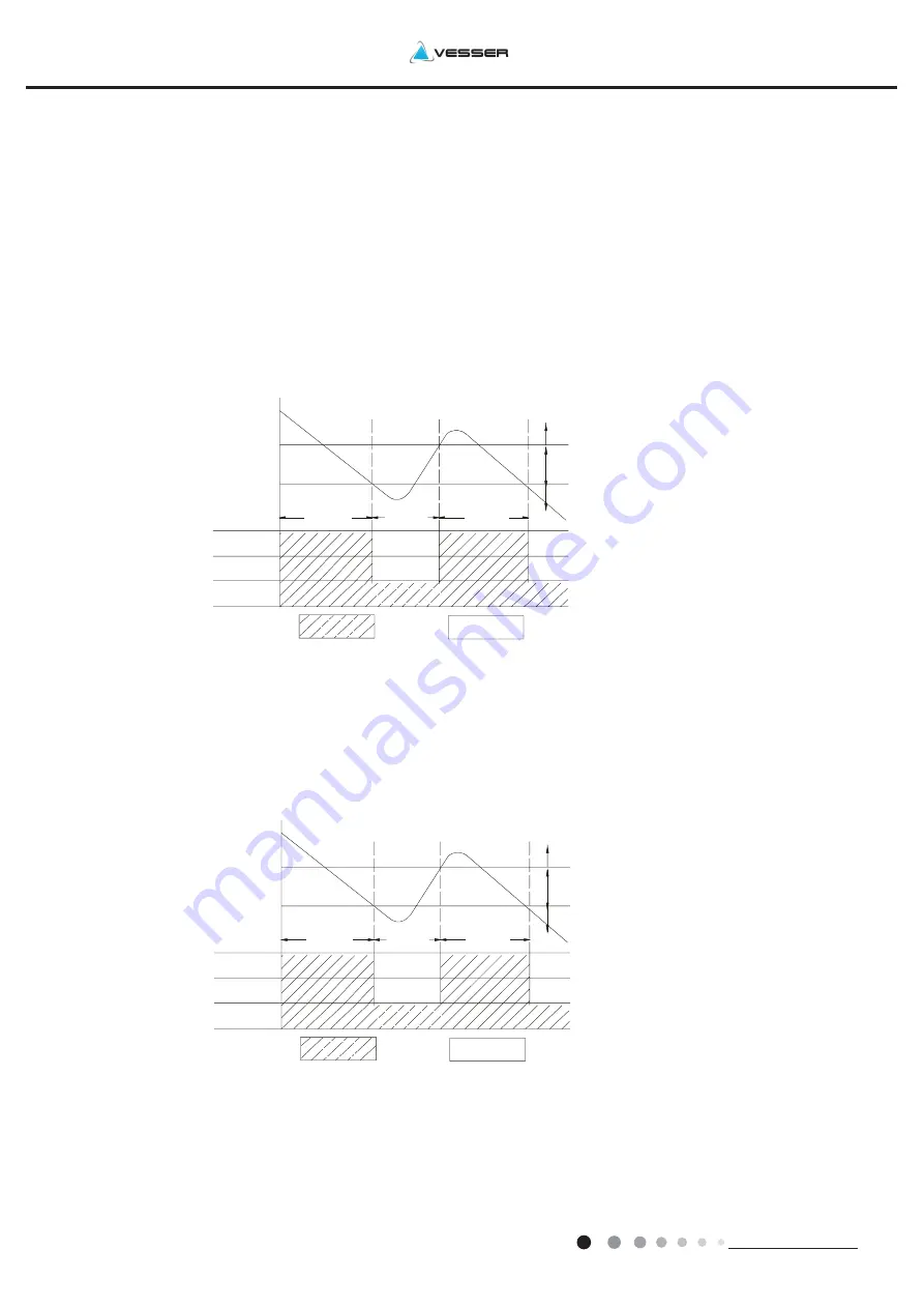 Vivax GH12E Service Manual Download Page 23