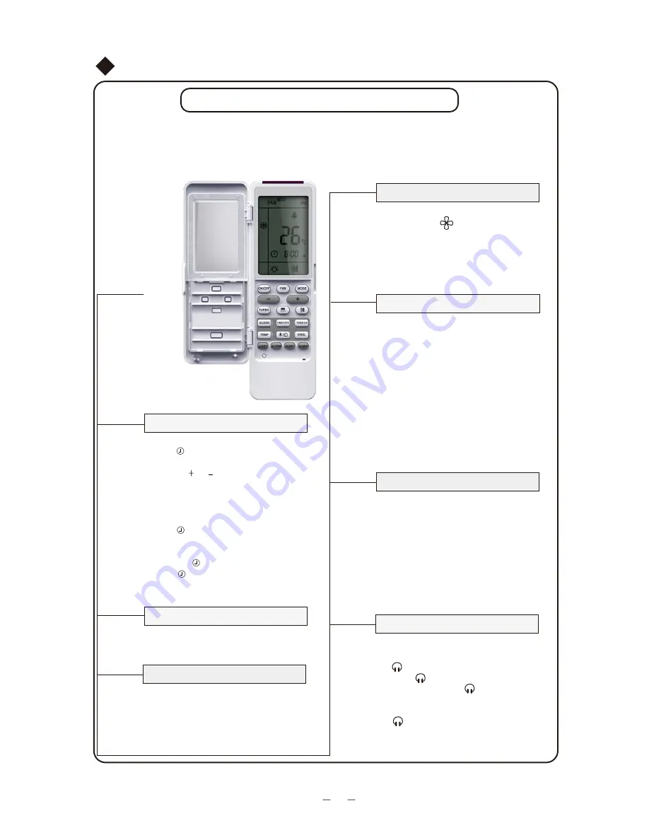 Vivax GWC09TA-S3DNA1B Скачать руководство пользователя страница 9