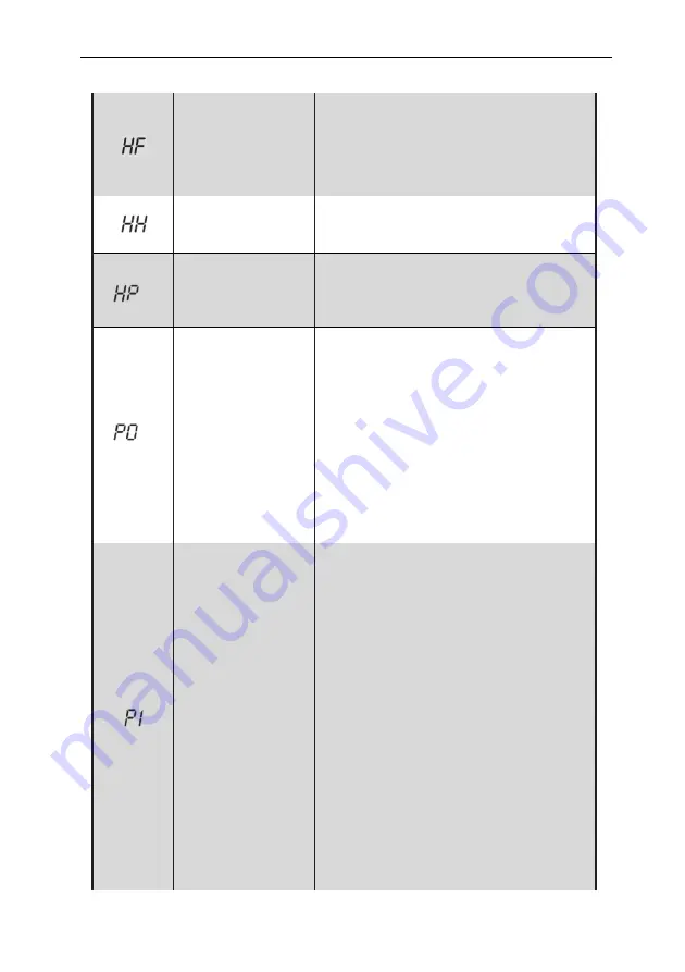 Vivax HPS-120HM155AERI/I1s User Manual Download Page 47