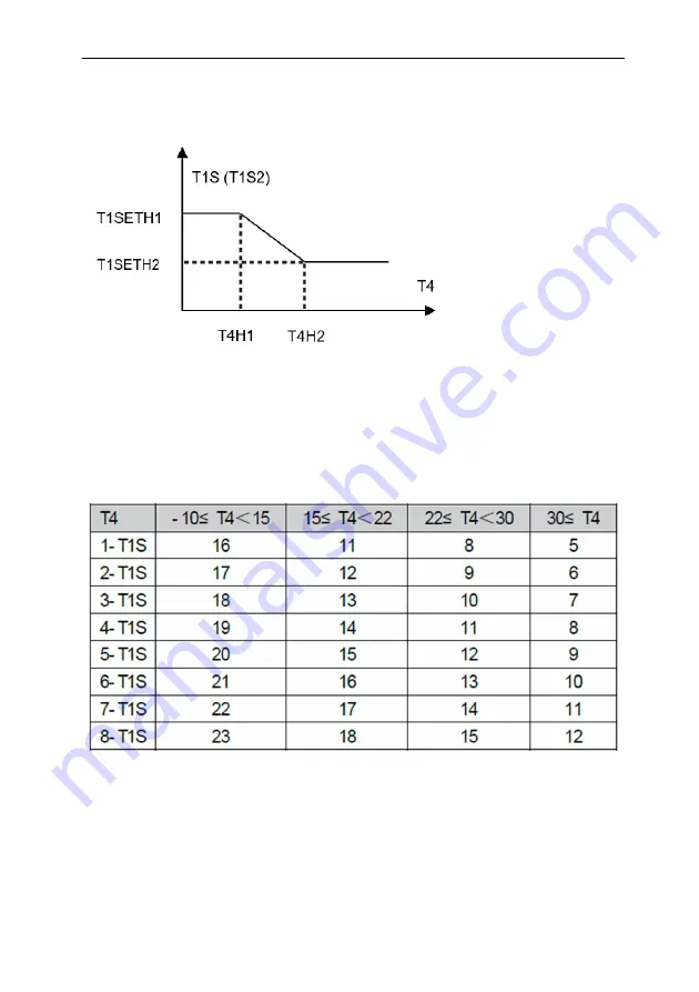 Vivax HPS-120HM155AERI/I1s User Manual Download Page 98