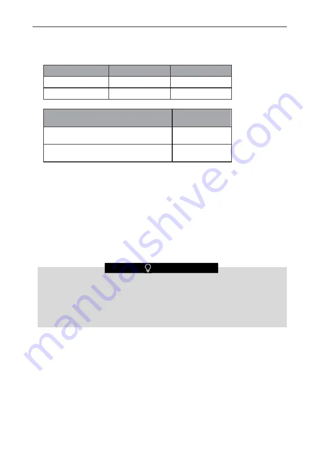 Vivax HPS-120HM155AERI/I1s User Manual Download Page 122