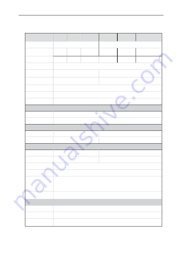 Vivax HPS-120HM155AERI/I1s User Manual Download Page 151