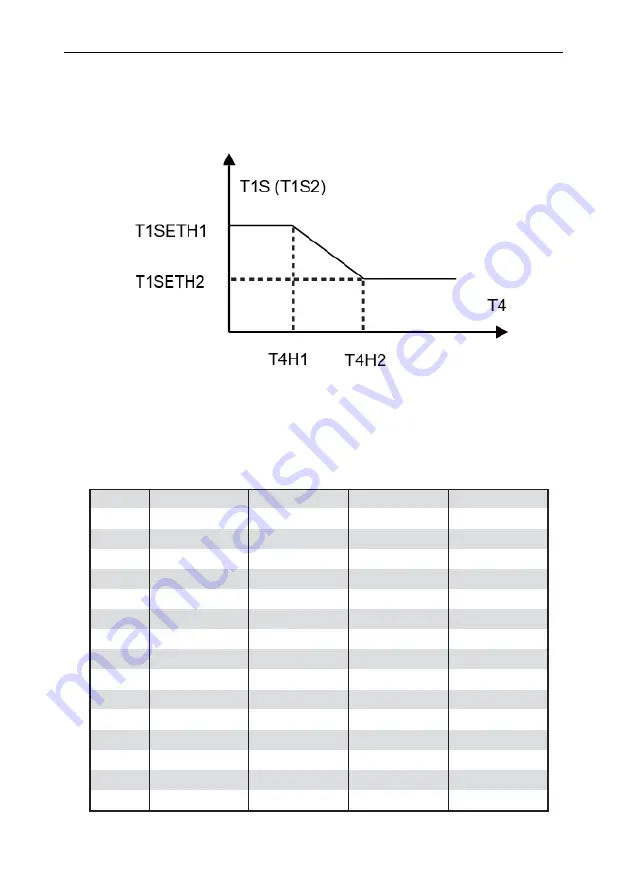 Vivax HPS-120HM155AERI/I1s User Manual Download Page 161