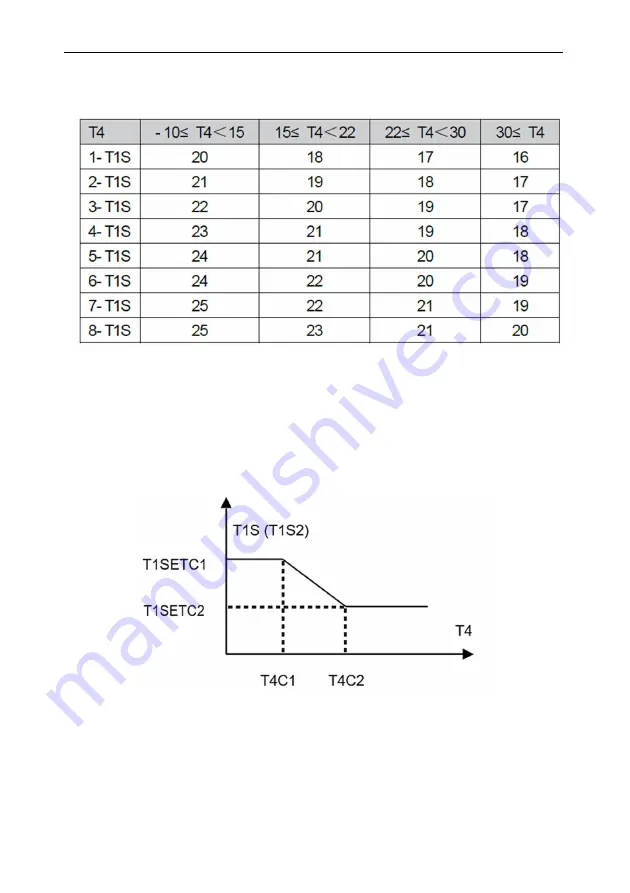 Vivax HPS-120HM155AERI/I1s User Manual Download Page 199