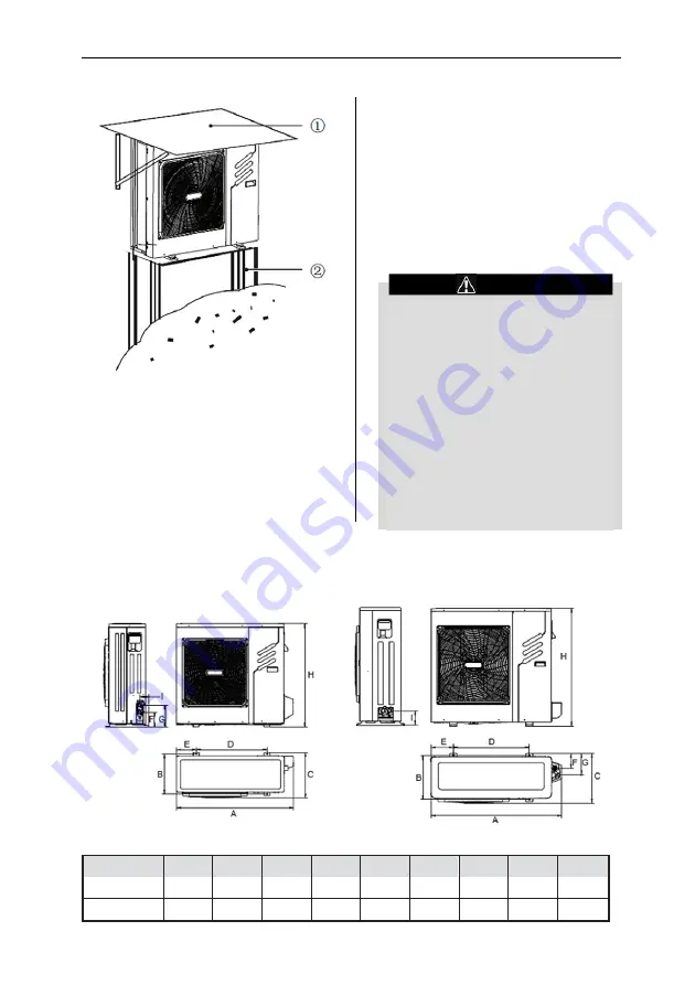 Vivax HPS-22CH65AERI/O1 R32 User Manual Download Page 17