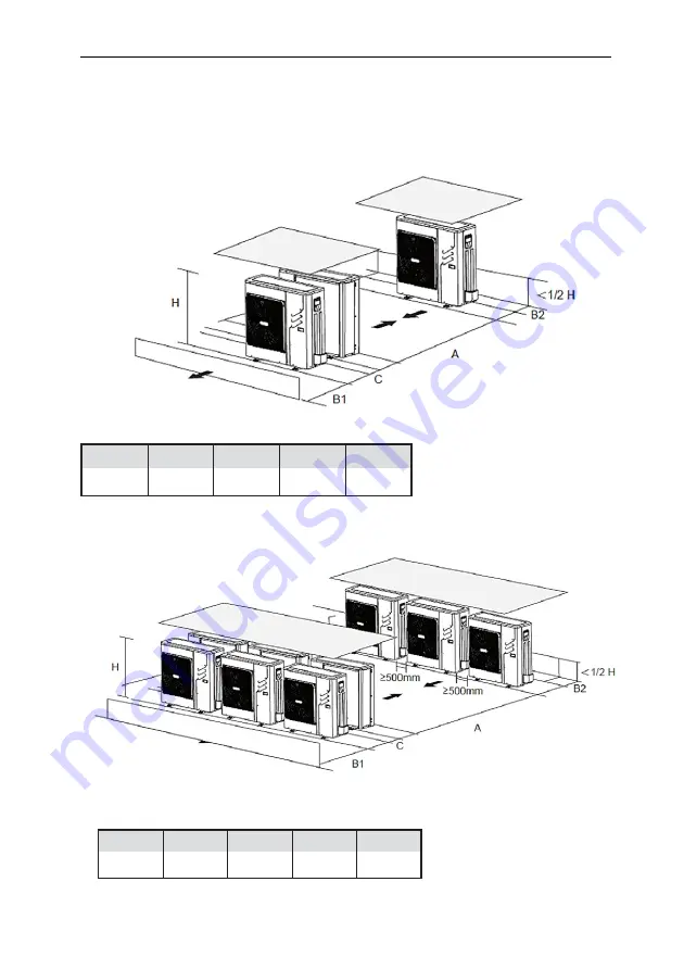 Vivax HPS-22CH65AERI/O1 R32 User Manual Download Page 20