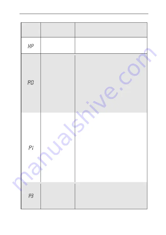 Vivax HPS-22CH65AERI/O1 R32 User Manual Download Page 42