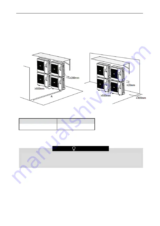 Vivax HPS-22CH65AERI/O1 R32 User Manual Download Page 111