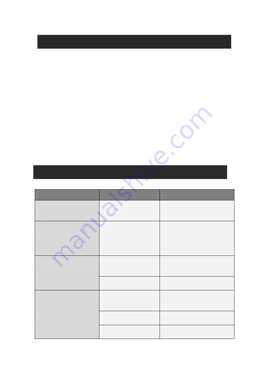 Vivax HZB-12/A User Manual Download Page 55