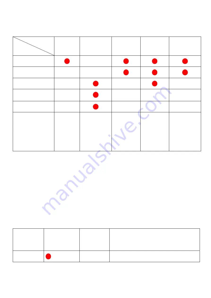 Vivax IR-2200CC User Manual Download Page 53