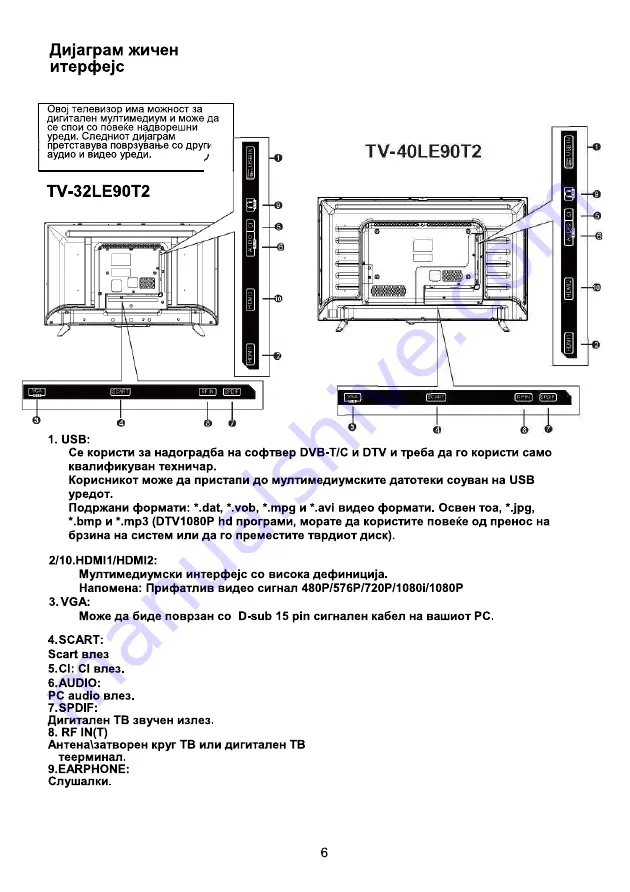 Vivax LED TV-32LE90T2 Скачать руководство пользователя страница 111