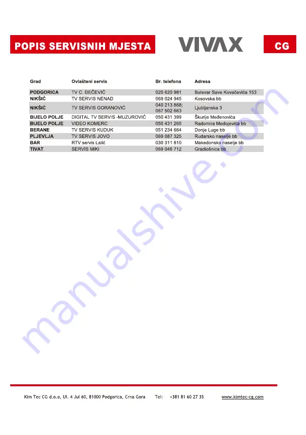 Vivax LED TV-32LE90T2 User Manual Download Page 177