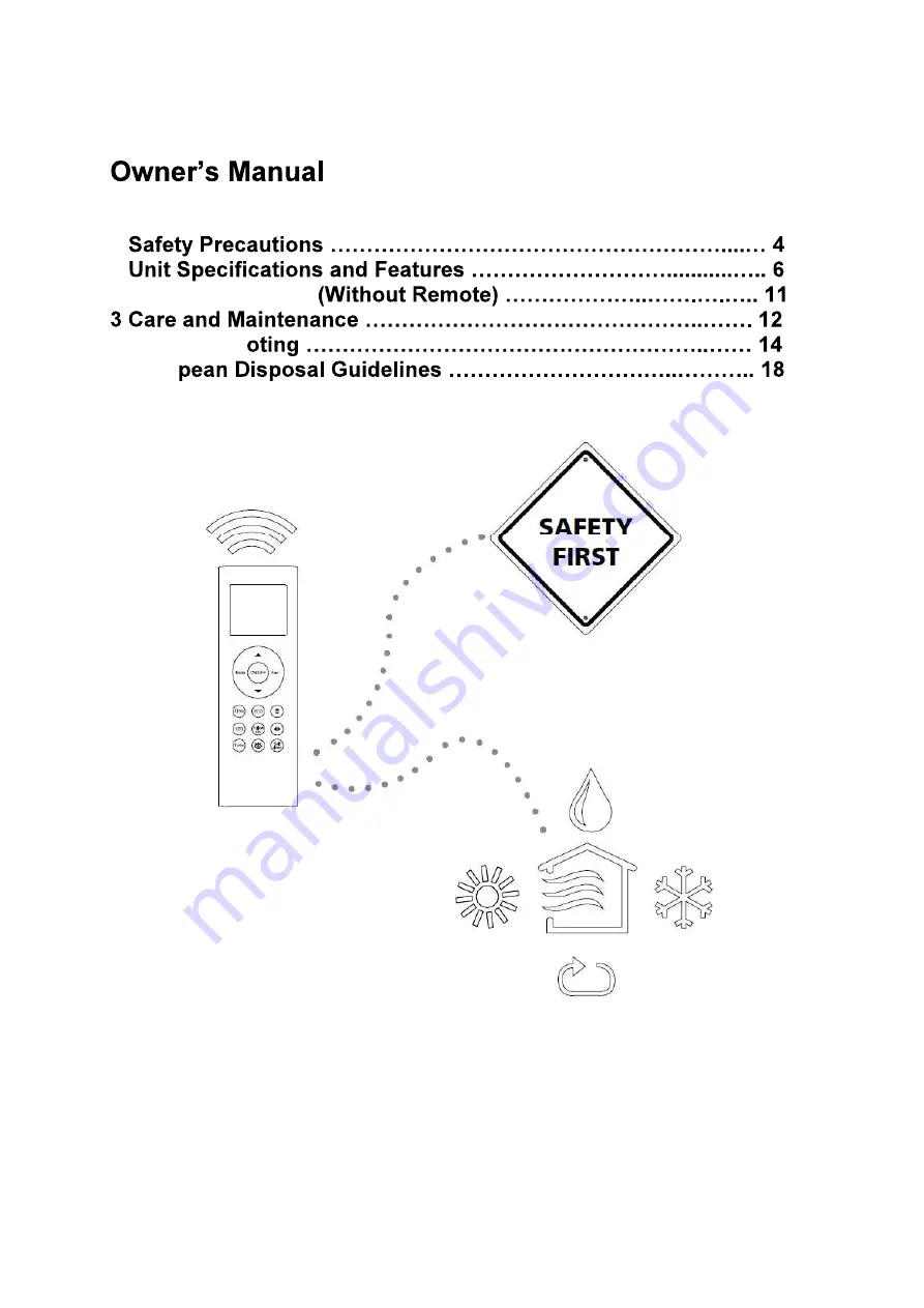 Vivax OP Series User Manual Download Page 3