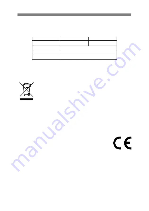 Vivax PH-1502 User Manual Download Page 21