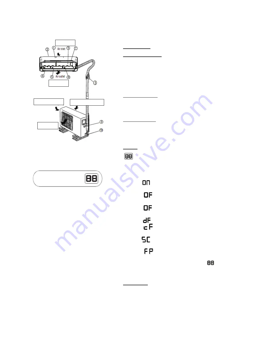 Vivax R DESIGN ACP-09CH25AERI User Manual Download Page 8