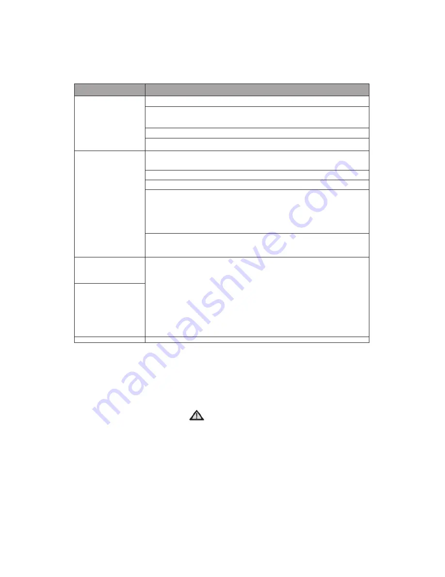 Vivax R DESIGN ACP-09CH25AERI User Manual Download Page 47