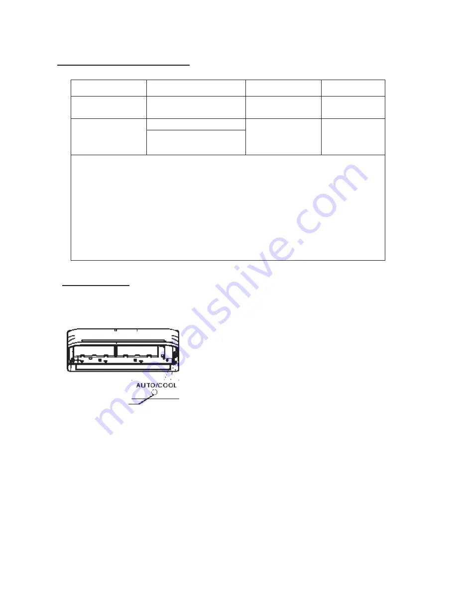 Vivax R DESIGN ACP-09CH25AERI User Manual Download Page 69