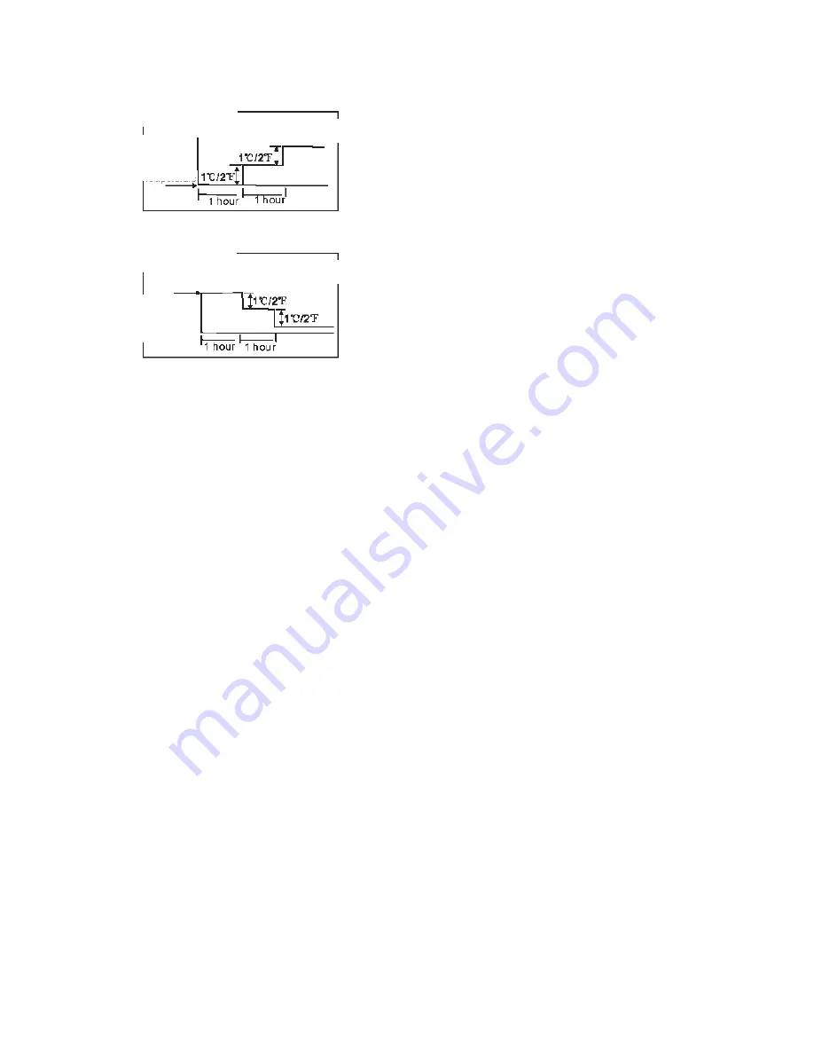 Vivax R DESIGN ACP-09CH25AERI User Manual Download Page 71