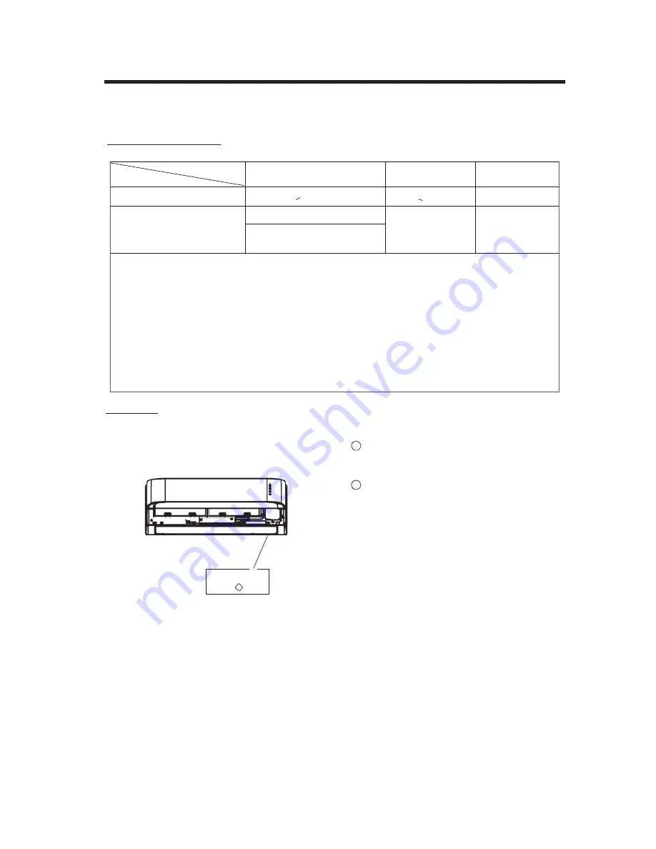 Vivax R DESIGN ACP-09CH25AERI User Manual Download Page 129