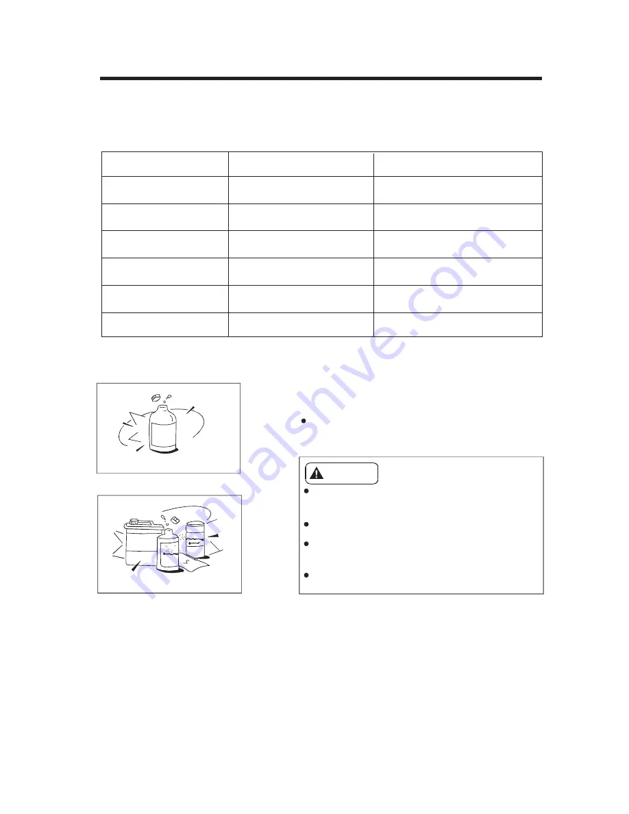 Vivax R DESIGN ACP-09CH25AERI User Manual Download Page 132