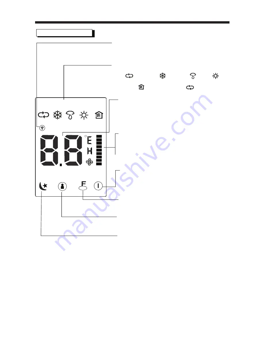 Vivax R DESIGN ACP-09CH25AERI User Manual Download Page 138